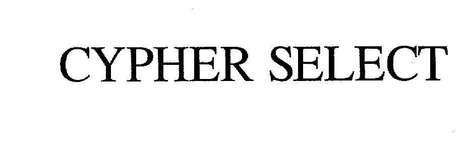Mẫu nhãn hiệu CYPHER SELECT
