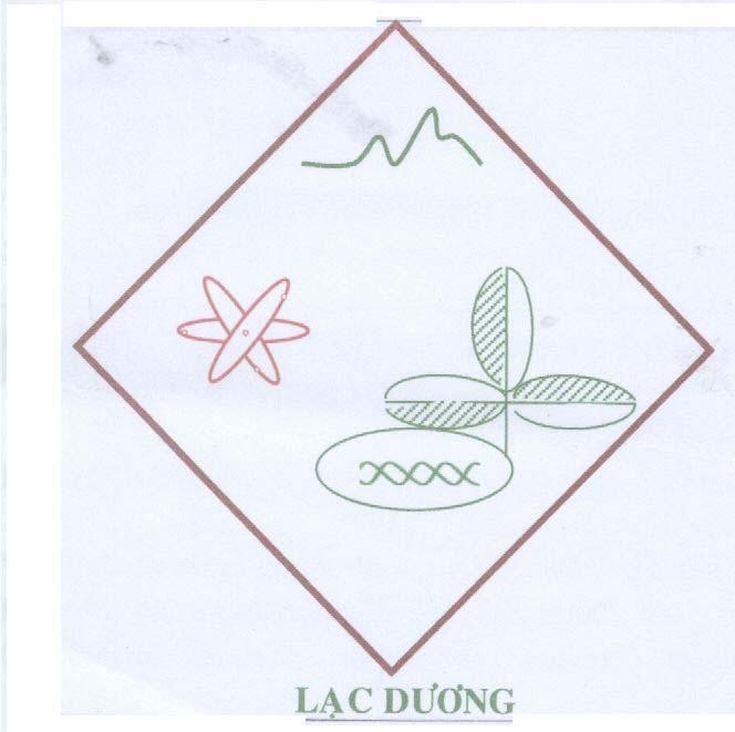 Mẫu nhãn hiệu LAC DUONG