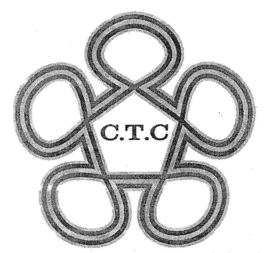 Mẫu nhãn hiệu C T C