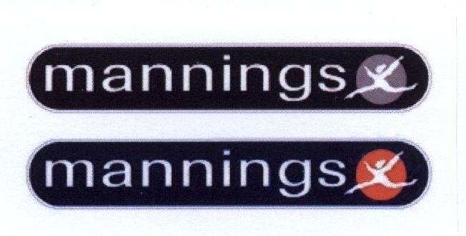 Mẫu nhãn hiệu MANNINGS