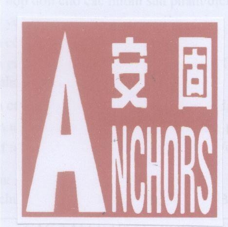 Mẫu nhãn hiệu ANCHORS