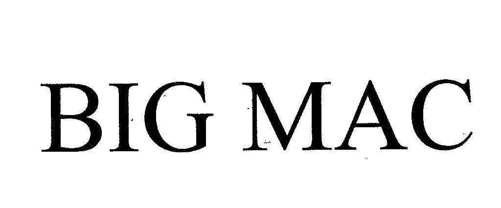 Mẫu nhãn hiệu BIG MAC