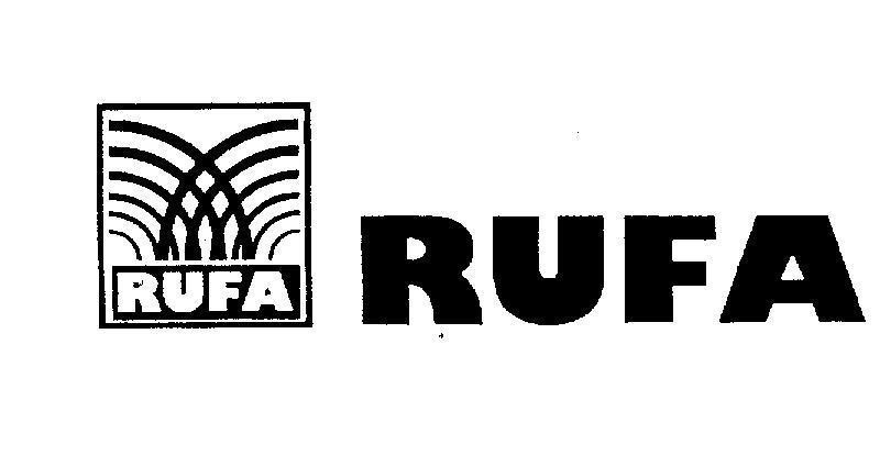 Mẫu nhãn hiệu RUFA