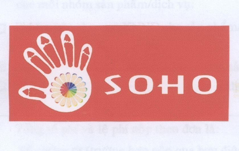 Mẫu nhãn hiệu SOHO