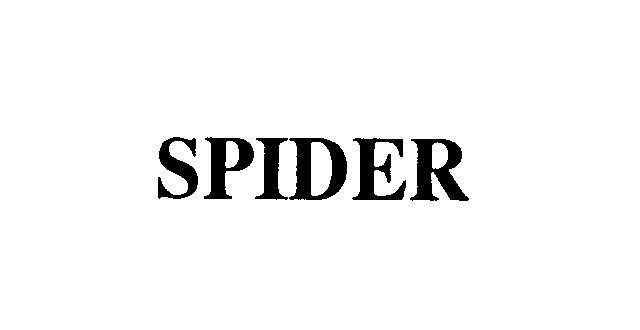 Mẫu nhãn hiệu SPIDER