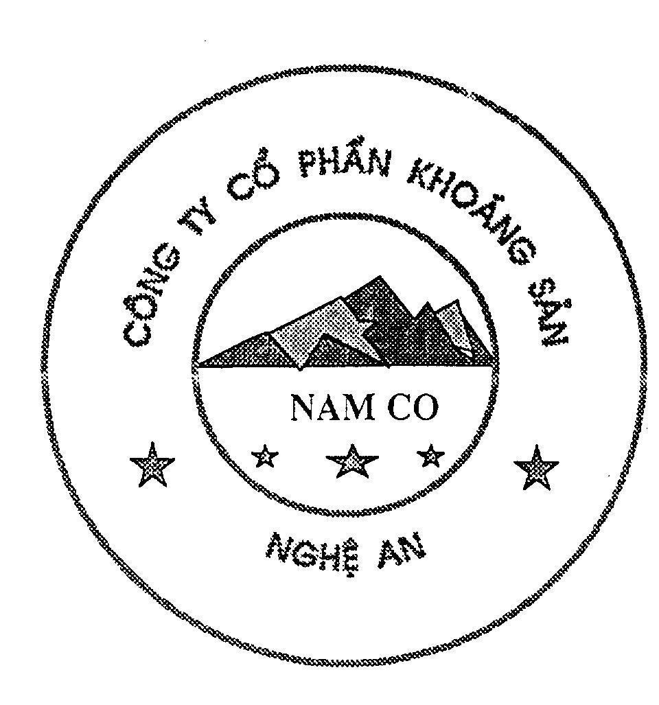 Mẫu nhãn hiệu NAM CO Nghệ An Công ty cổ phần khoáng sản