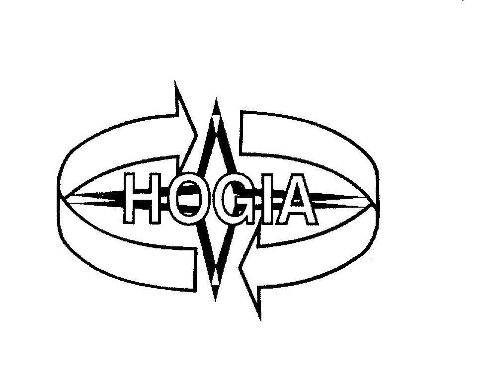 Mẫu nhãn hiệu HOGIA