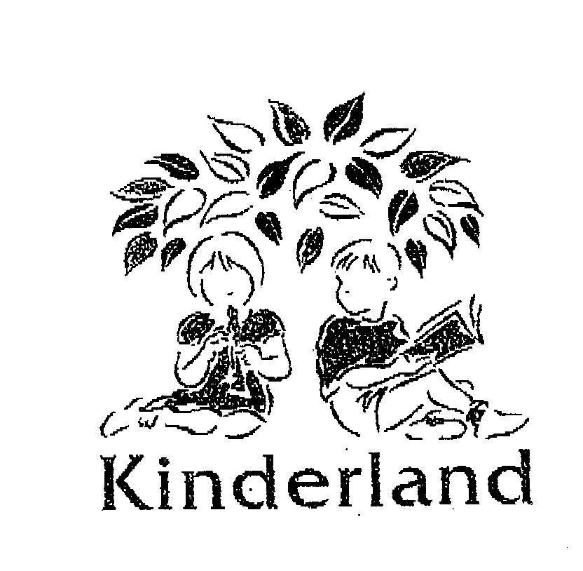 Mẫu nhãn hiệu KINDERLAND