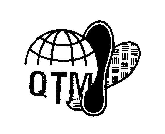Mẫu nhãn hiệu QTM