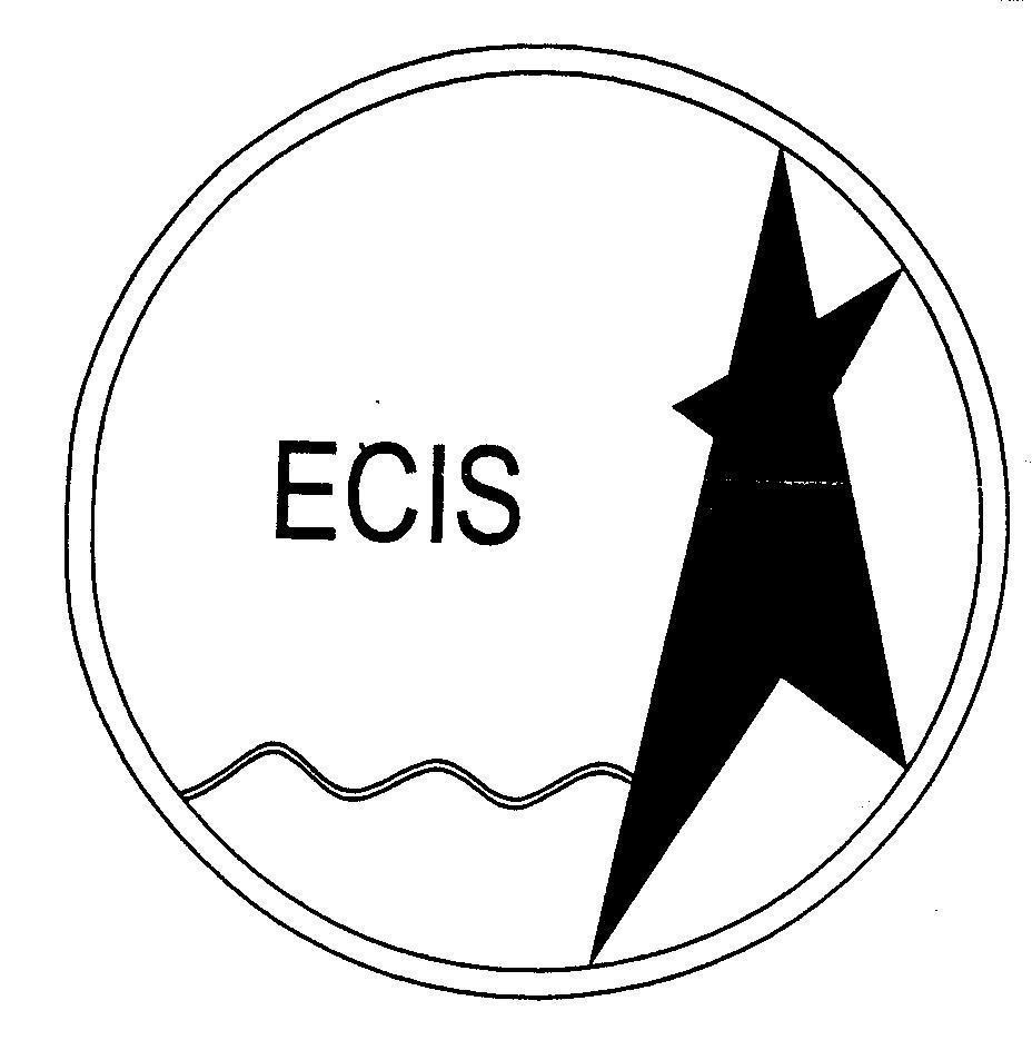 Mẫu nhãn hiệu ECIS
