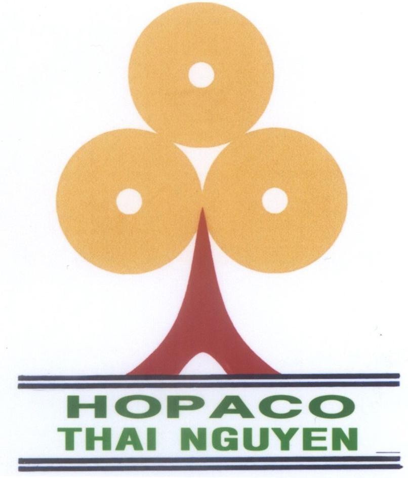 Mẫu nhãn hiệu HOPACO THAI NGUYEN
