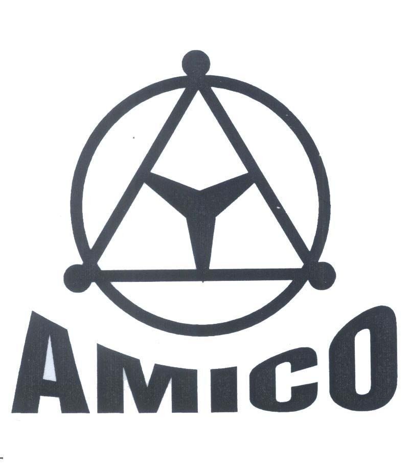 Mẫu nhãn hiệu AMICO