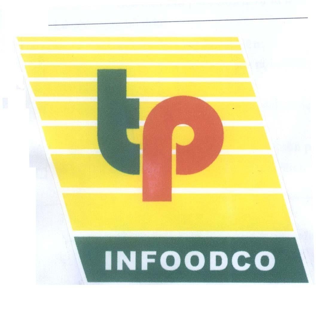 Mẫu nhãn hiệu tp INFOODCO