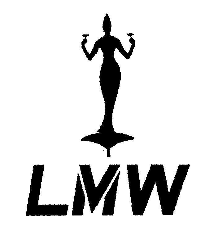 Mẫu nhãn hiệu LMW