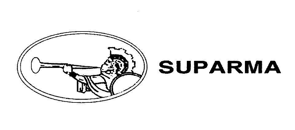 Mẫu nhãn hiệu SUPARMA