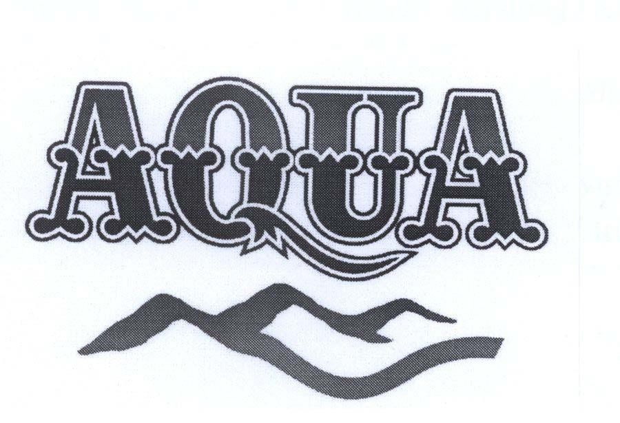 Mẫu nhãn hiệu AQUA