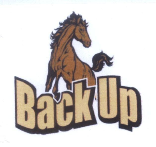 Mẫu nhãn hiệu Back Up