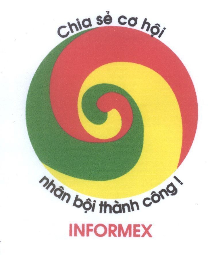 Mẫu nhãn hiệu Chia sẻ cơ hội nhân bội thành công! INFORMEX