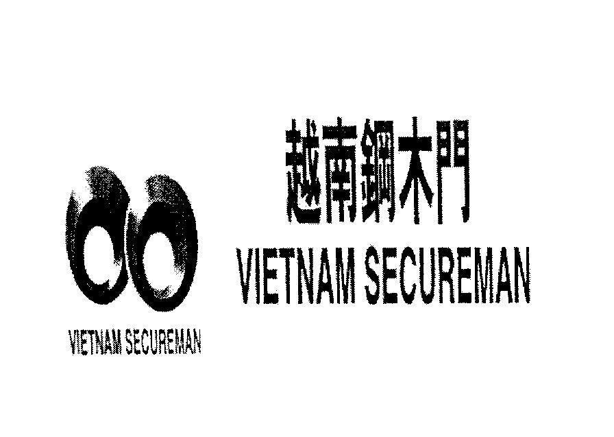 Mẫu nhãn hiệu VIETNAM SECUREMAN [Yue Nan Gang Mu Men: cửa thép gỗ Việt Nam]