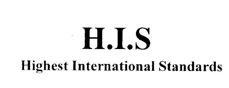 Mẫu nhãn hiệu H.I.S Highest International Standards