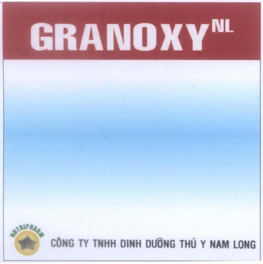 Mẫu nhãn hiệu GRANOXY NL NUTRIPHARM Công Ty TNHH Dinh Dưỡng Thú Y Nam Long