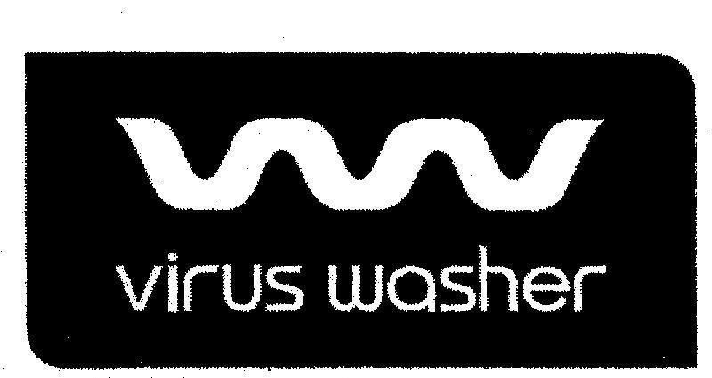Mẫu nhãn hiệu virus washer