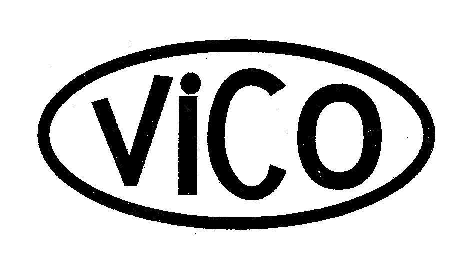 Mẫu nhãn hiệu VICO