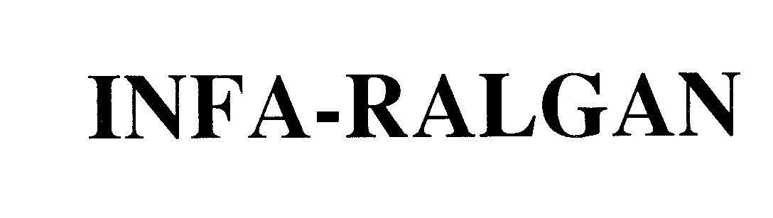 Mẫu nhãn hiệu INFA - RALGAN