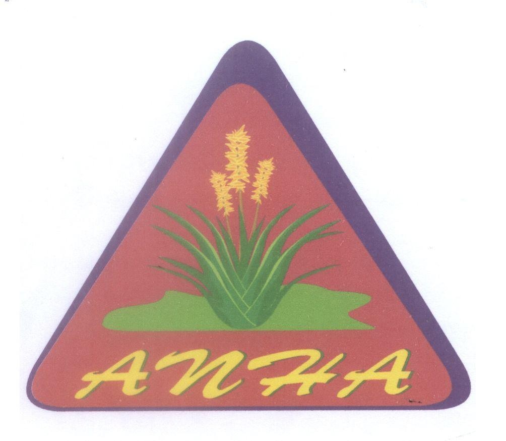 Mẫu nhãn hiệu ANHA