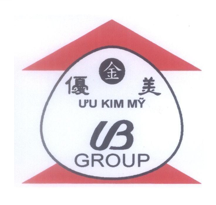 Mẫu nhãn hiệu Ưu Kim Mỹ UB UM GROUP [Yu Chin Mei:Ưu Kim Mỹ]