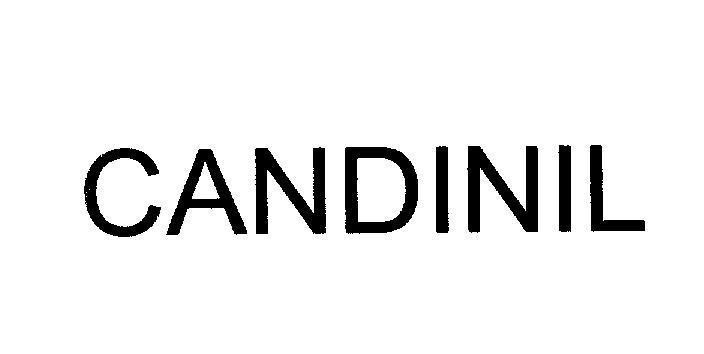 Mẫu nhãn hiệu CANDINIL