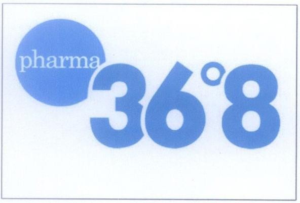 Mẫu nhãn hiệu Pharma 36o8