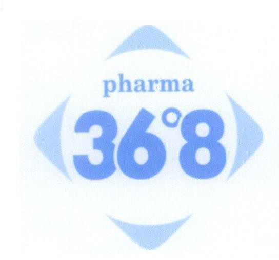 Mẫu nhãn hiệu pharma 36o8