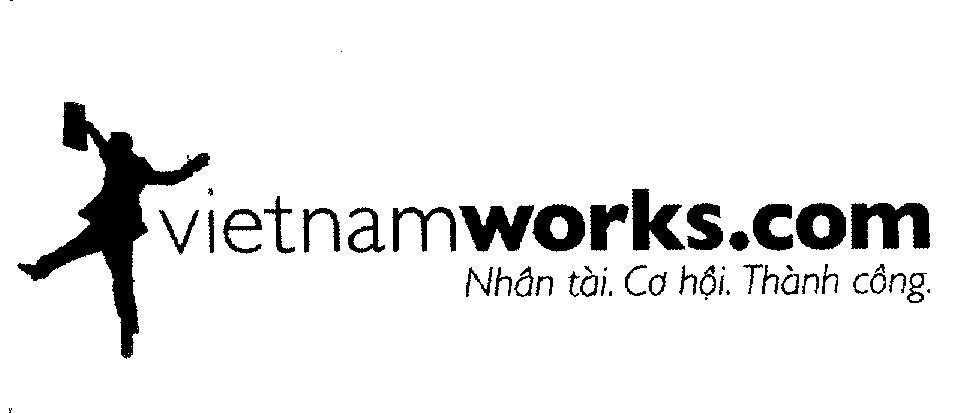 Mẫu nhãn hiệu vietnamworks.com Nhân tài. Cơ hội. Thành công