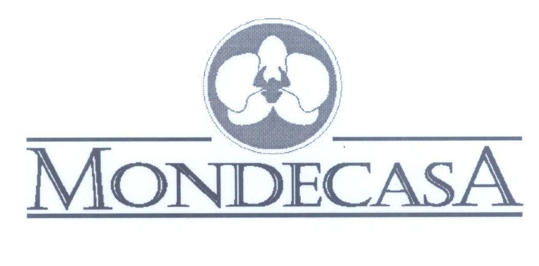 Mẫu nhãn hiệu MONDECASA