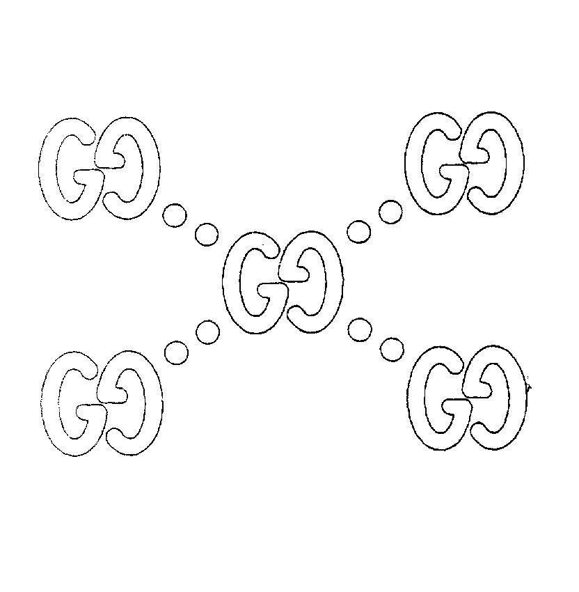 Mẫu nhãn hiệu GG
