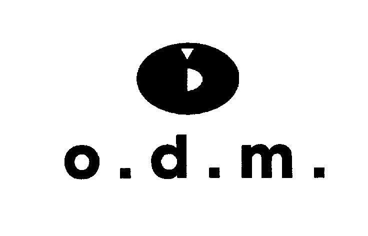 Mẫu nhãn hiệu o.d.m odm