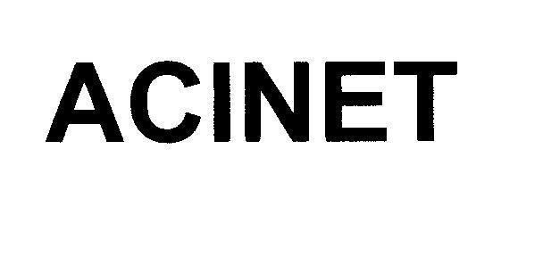 Mẫu nhãn hiệu ACINET