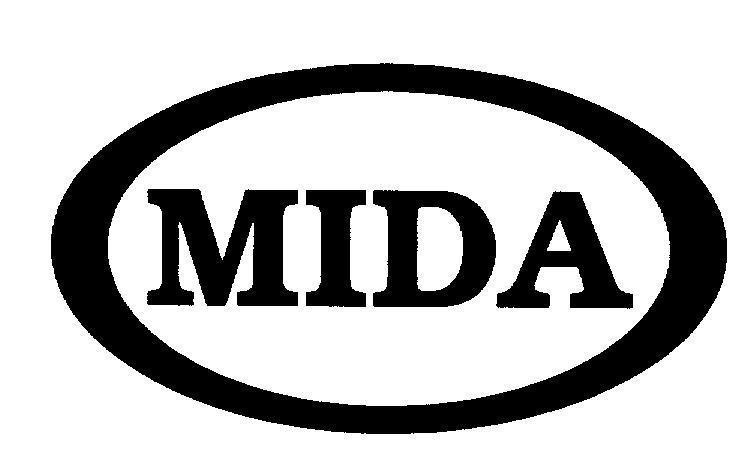 Mẫu nhãn hiệu MIDA