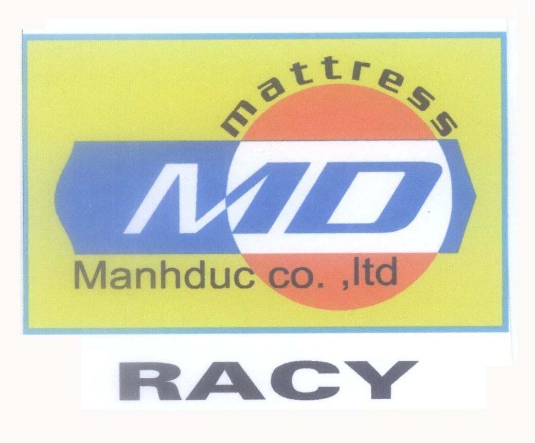 Mẫu nhãn hiệu MD mattress Manhduc co., ltd RACY