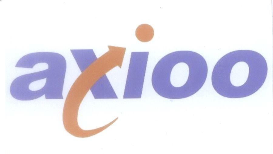 Mẫu nhãn hiệu axioo