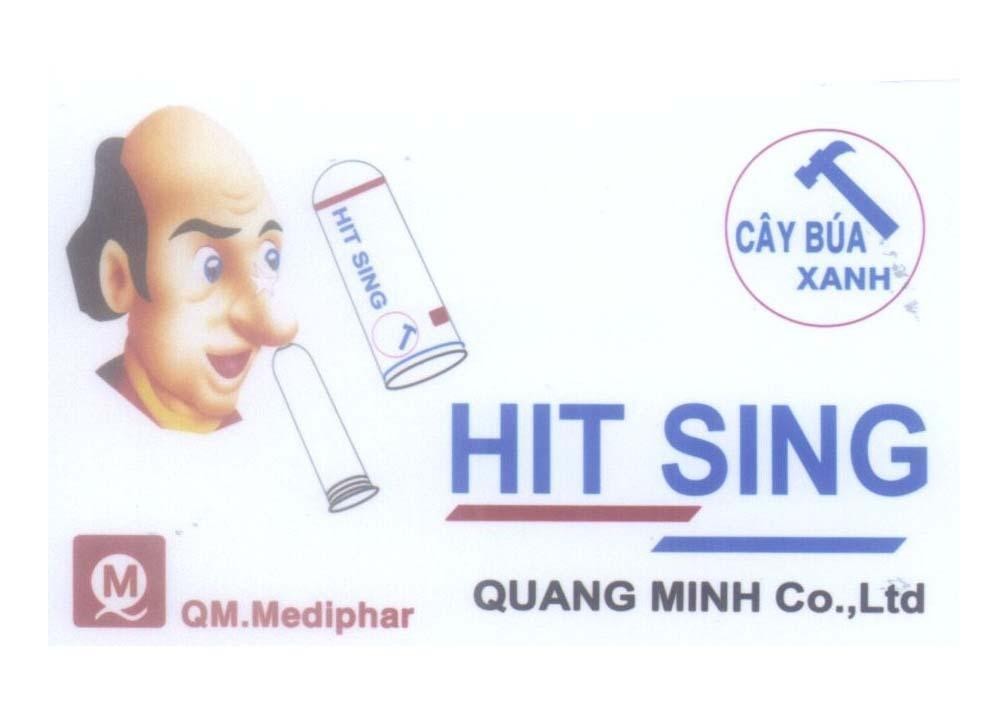 Mẫu nhãn hiệu HIT SING Cây Búa Xanh QUANG MINH Co., Ltd QM QM.Mediphar