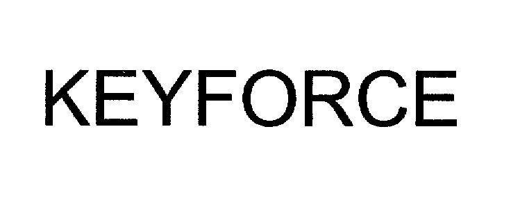 Mẫu nhãn hiệu KEYFORCE