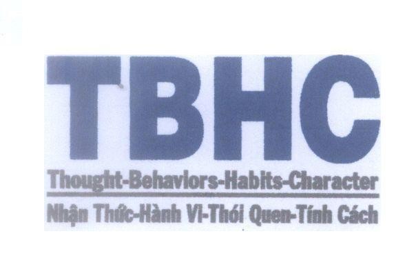 Mẫu nhãn hiệu TBHC Thought-Behaviors-Habits-Character Nhận Thức-Hành Vi-Thói Quen-Tính Cách