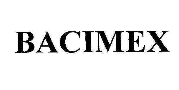 Mẫu nhãn hiệu BACIMEX