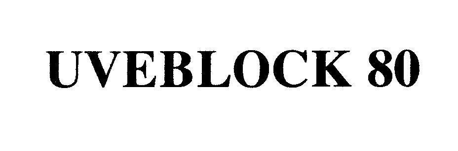 Mẫu nhãn hiệu UVEBLOCK 80
