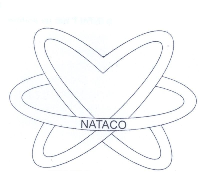 Mẫu nhãn hiệu NATACO