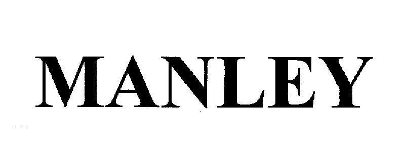 Mẫu nhãn hiệu MANLEY