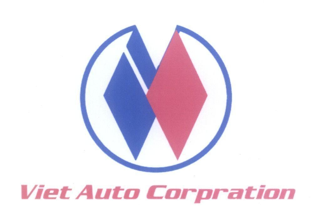 Mẫu nhãn hiệu Viet Auto Corporation