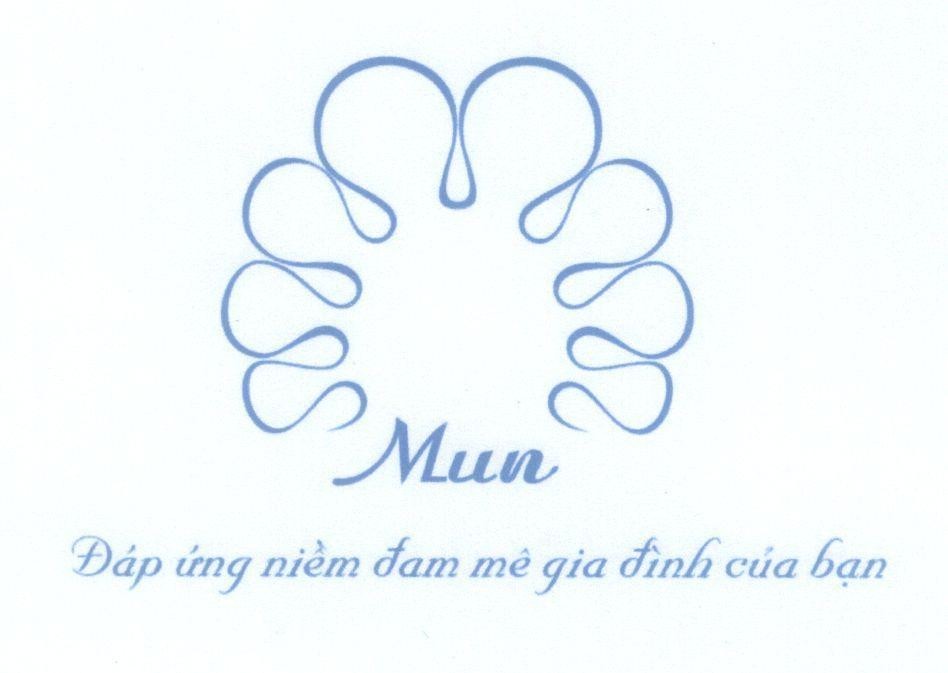 Mẫu nhãn hiệu Mun Đáp ứng niềm đam mê gia đình của bạn
